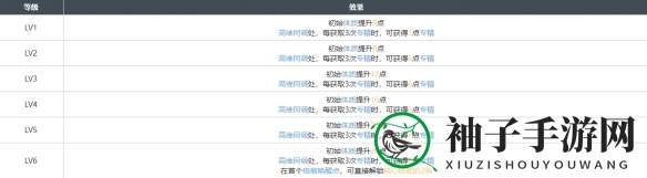《白荆回廊》家烙痕效果一览