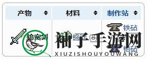 《泰拉瑞亚》钨宽剑武器介绍