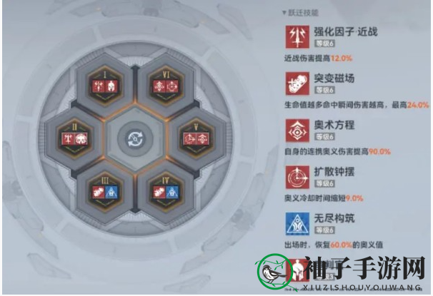 《深空之眼》霜影阵容搭配攻略