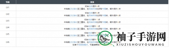 《白荆回廊》一枕酣甜烙痕效果一览