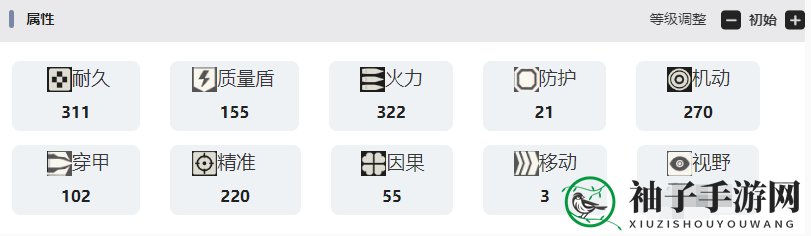 《湮灭：边界线》无畏技能介绍