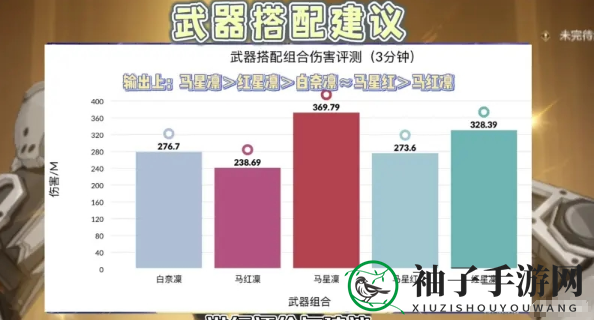 《幻塔》星寰武器搭配推荐