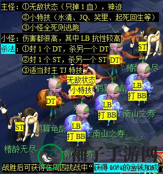 《梦幻西游》天降辰星日常活动介绍