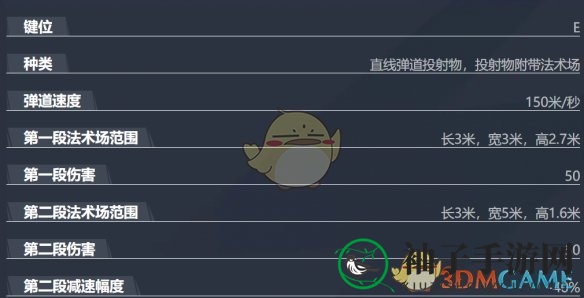 《漫威争锋》鹰眼技能介绍