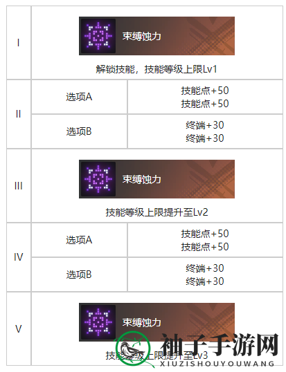 《白荆回廊》一枕酣甜烙痕效果一览