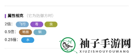 《宝可梦：朱紫》莲叶童子详细介绍