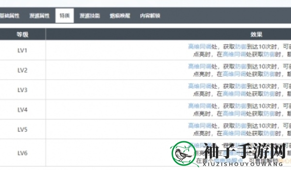 《白荆回廊》朗朗乾坤烙印强度分析介绍