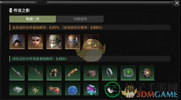 《破碎之地》火力值提升方法