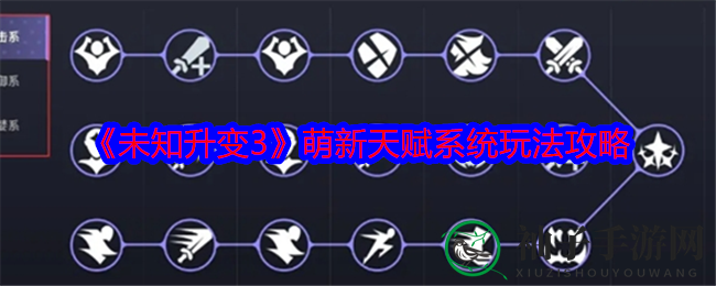 揭秘升变新篇章：天赋点助力《未知升变3》角色飞跃成长之路
