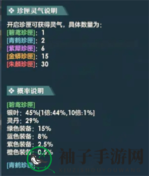《桃花师》金叶获取方法及购买建议