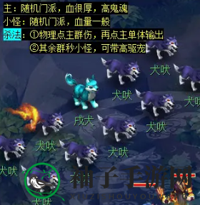 《梦幻西游》天降辰星日常活动介绍