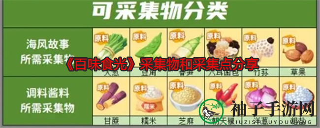 《百味食光》揭秘：食材搜集秘籍与搜集点攻略大曝光