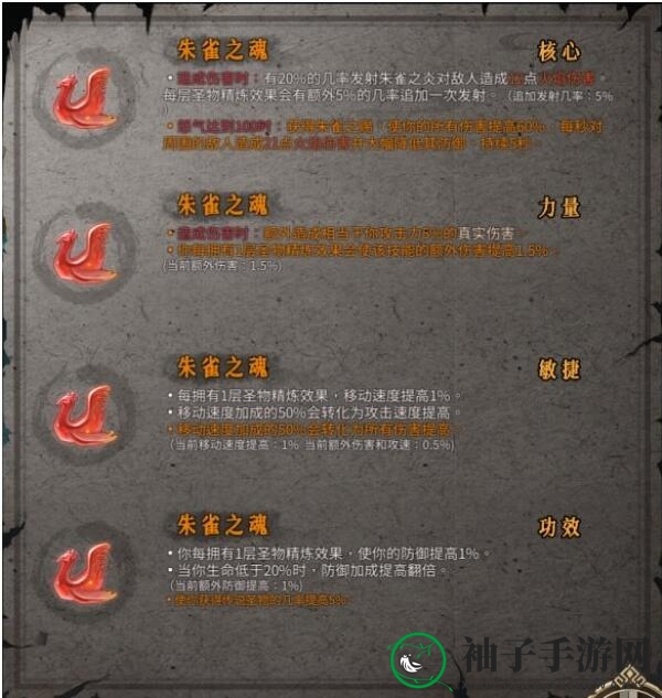 《暖雪》朱雀之魂作用介绍