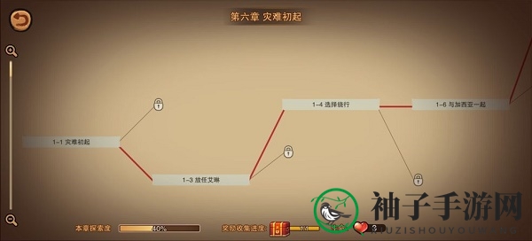 《末日来袭》存者档案第六章灾难初起通关攻略