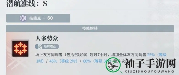 《白荆回廊》召唤队角色概览