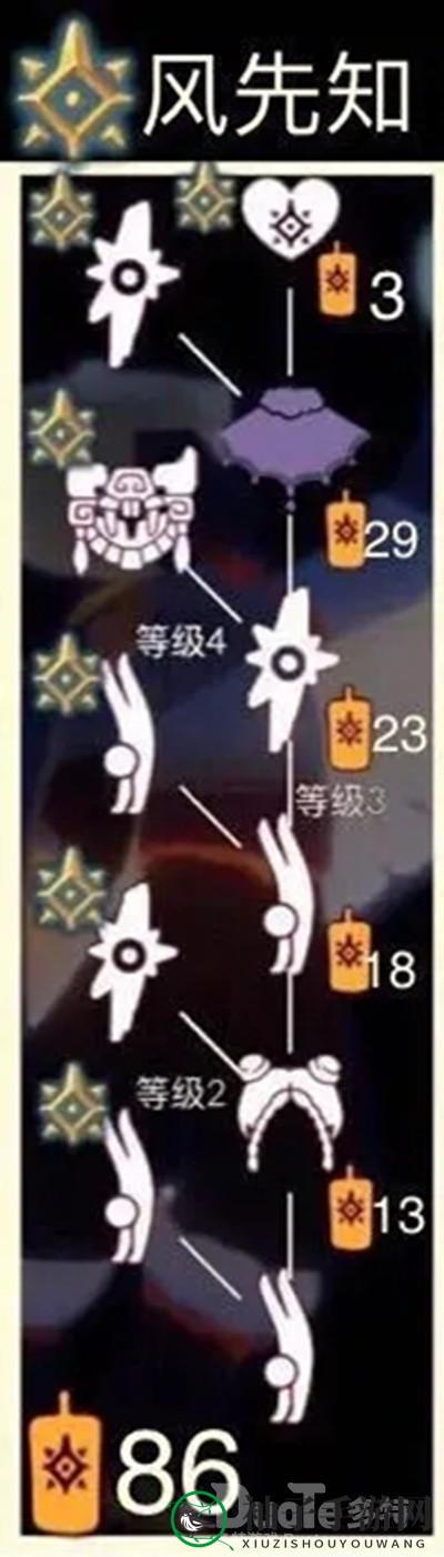 光遇国服预言季：揭秘神秘龙头面具获取攻略