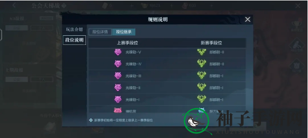 《真三国无双霸》公会天梯赛玩法介绍
