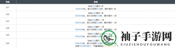 《白荆回廊》流星坠处烙痕效果一览