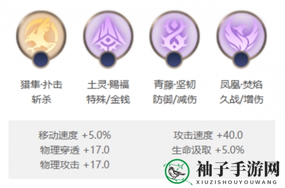 《曙光英雄》花荣玩法介绍一览