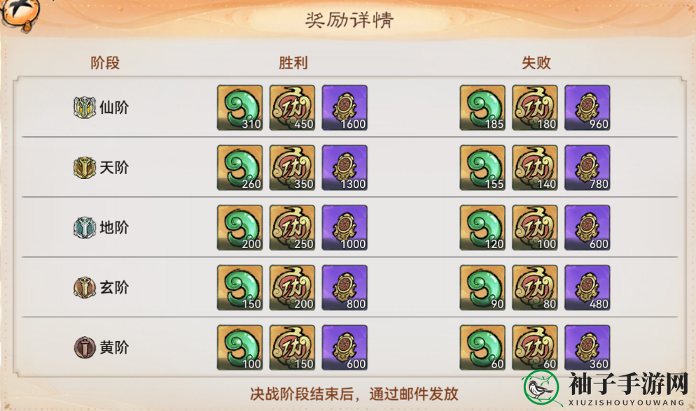 《最强祖师》仙盟战玩法攻略