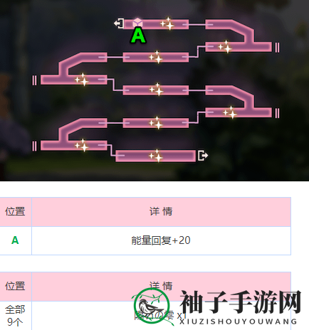 《炽焰天穹》炎之回廊地图攻略