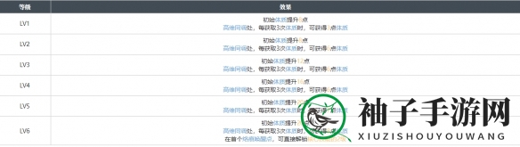 《白荆回廊》精准控分烙痕效果一览