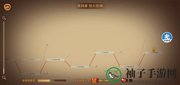 《末日来袭》菲利普斯档案第四章通关攻略