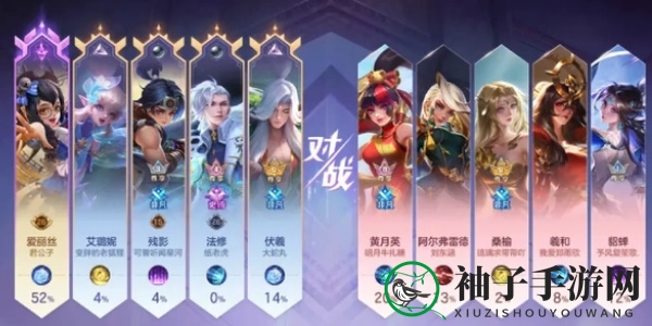《曙光英雄》段位排序