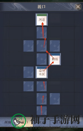 《如鸢》寿春据点重建路线一览