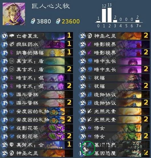《炉石传说》巨人心火牧卡组推荐