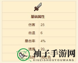 《泰拉瑞亚》 猎鹰刃武器介绍