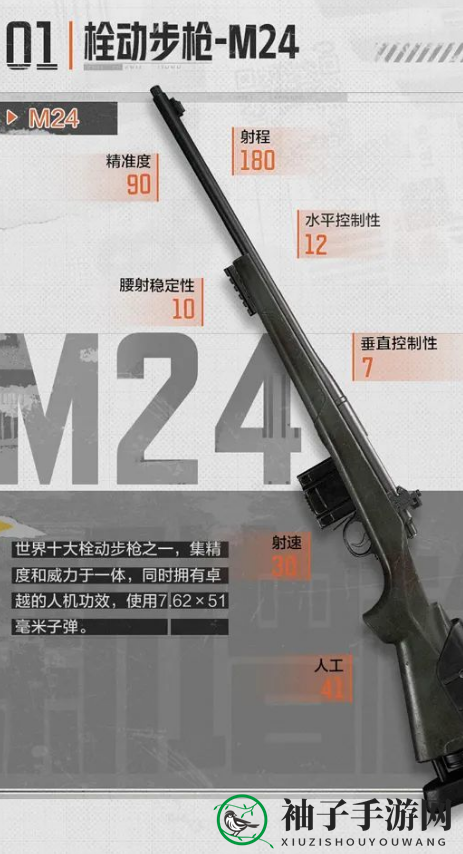 《暗区突围》栓动步枪M24介绍