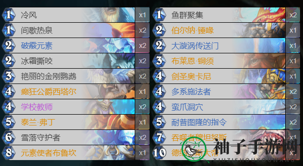 《炉石传说》纳斯利亚堡的悬案控制萨卡组攻略