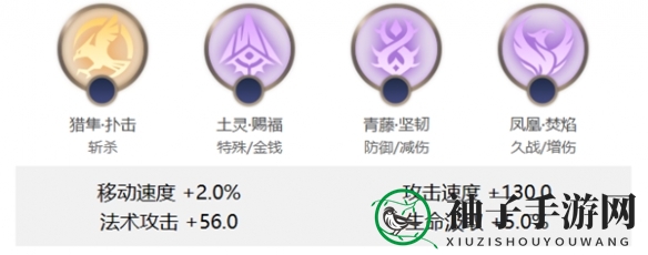 《曙光英雄》西王母玩法介绍一览