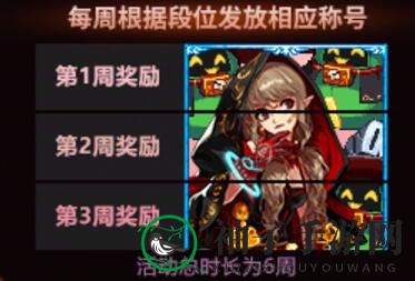《地下城与勇士：起源》自走棋奖励一览