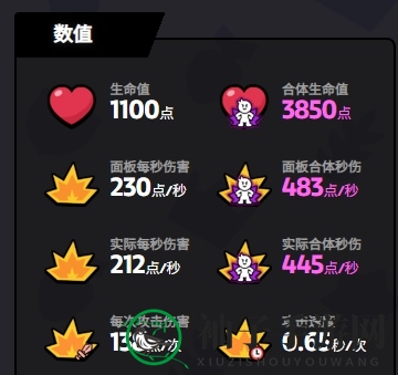 《爆裂小队》女巫技能介绍
