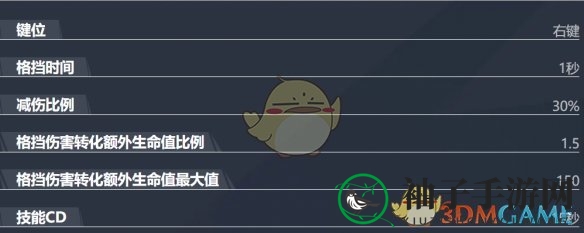《漫威争锋手游》铁拳技能介绍