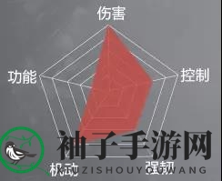 《永劫无间》季沧海攻略