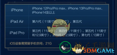 《最终幻想14水晶世界》黎明测试配置要求
