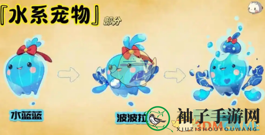 《洛克王国世界》坐骑介绍