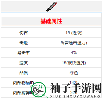 《泰拉瑞亚》血腥砍刀武器介绍
