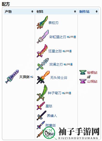 《泰拉瑞亚》天顶剑武器介绍