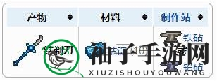 《泰拉瑞亚》钴剃刀武器介绍