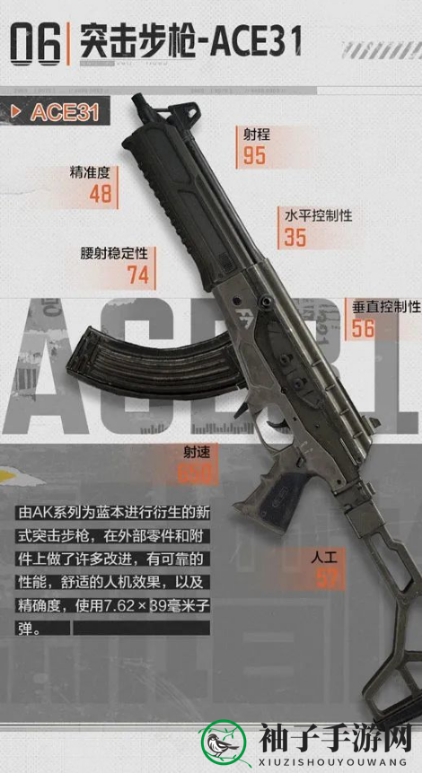 《暗区突围》突击步枪Ace31介绍