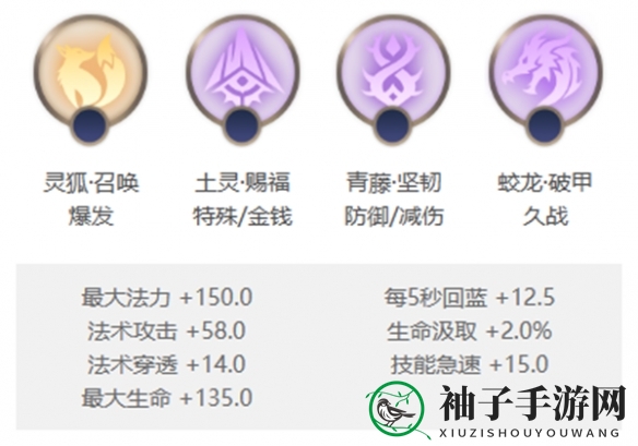 《曙光英雄》望舒玩法介绍一览