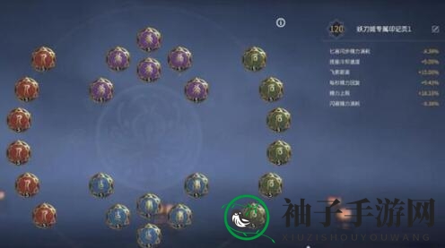 《永劫无间》妖刀姬天赋配置建议