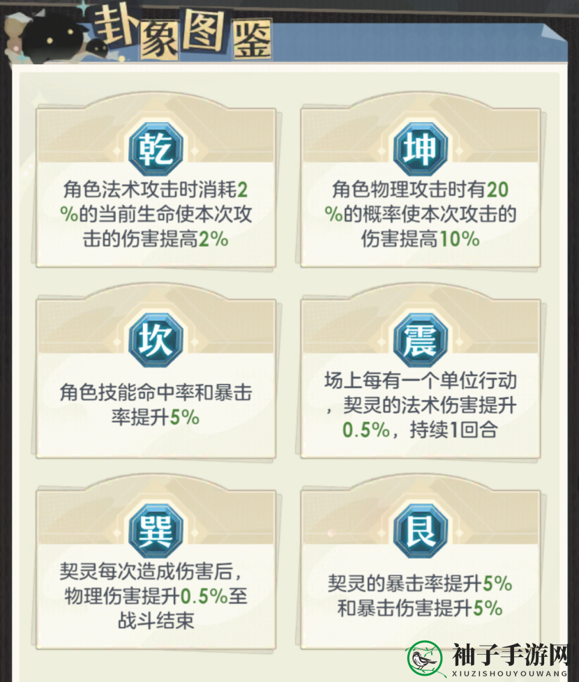 《桃花师》奇门天演高效通关秘籍