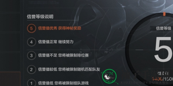 《暗区突围》信誉分提升指南