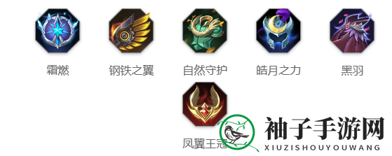 《曙光英雄》猪八戒玩法攻略