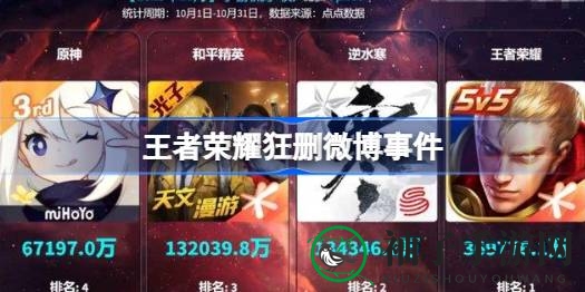 《逆水寒》挑战《王者荣耀》，微博风波背后：游戏界联动大战引爆玩家狂欢